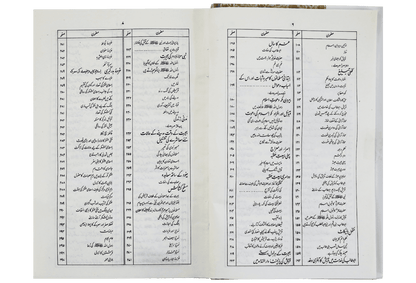 Ar Raheeq Al Makhtum (The Sealed Nectar)- 17X24- Urdu